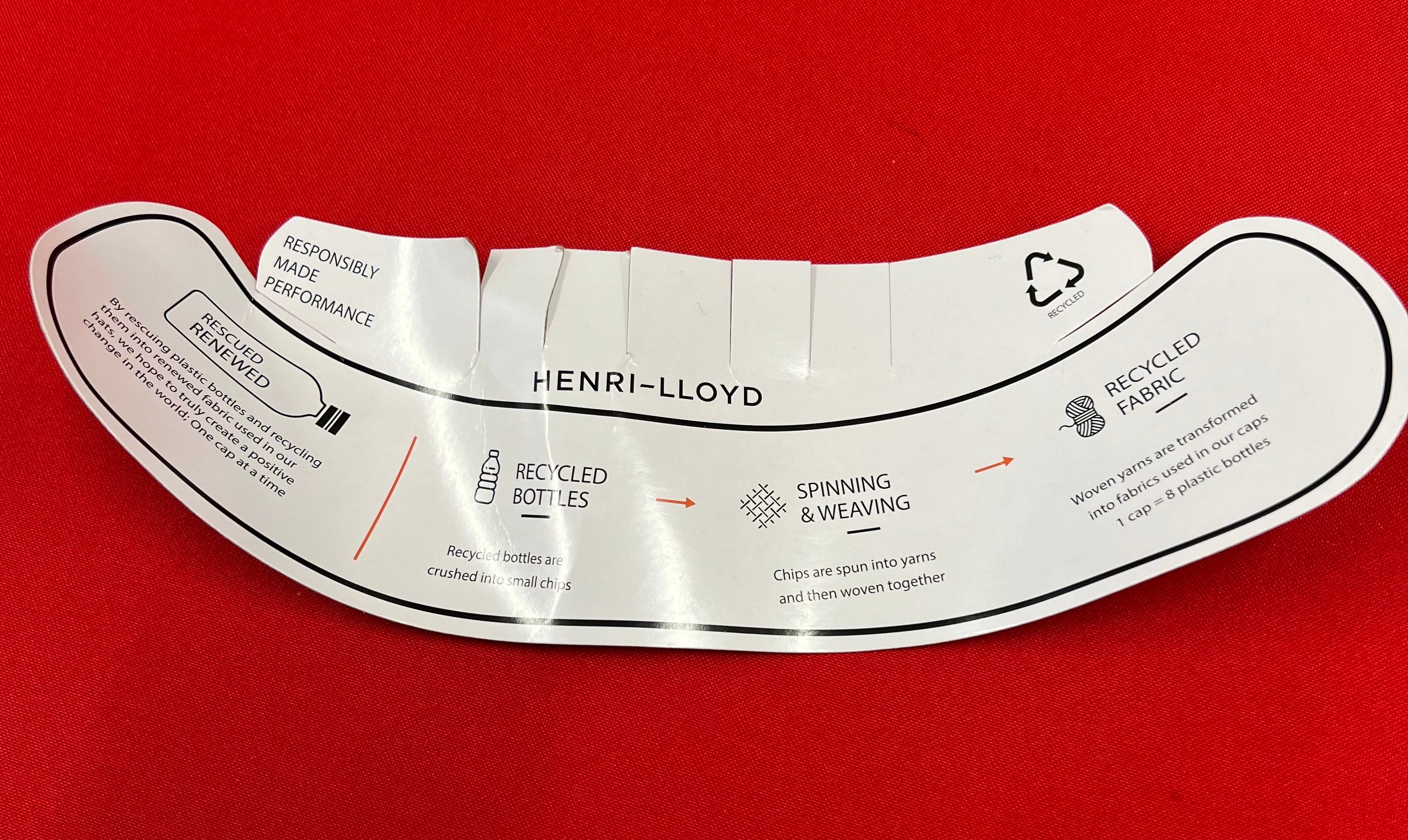 Top view of navy cap highlighting ventilation holes and red stitched brim